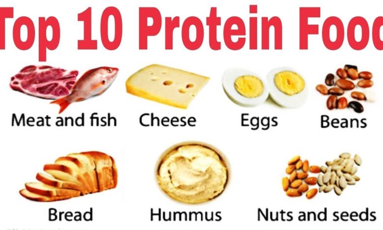 10 Cheapest Protein Sources - Today Posting