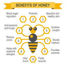 Honey Is Important For Health