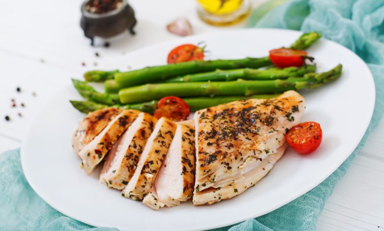 Protein in chicken breast