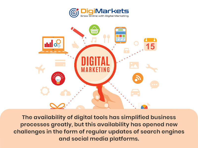 Digital Marketing Services in Noida