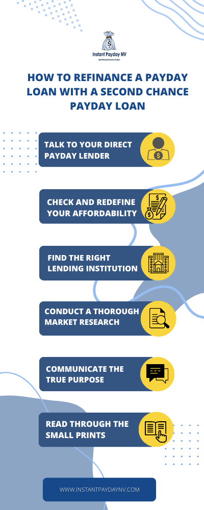 How to Refinance a Payday Loan with a Second Chance Payday Loan