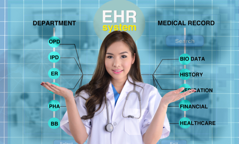 EHR software