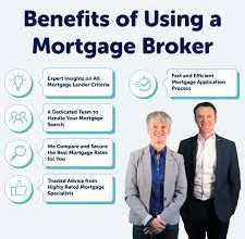 Photo of Comparing Top Mortgage Broker LOS: Lender, Encompass, Arive, and Roostify